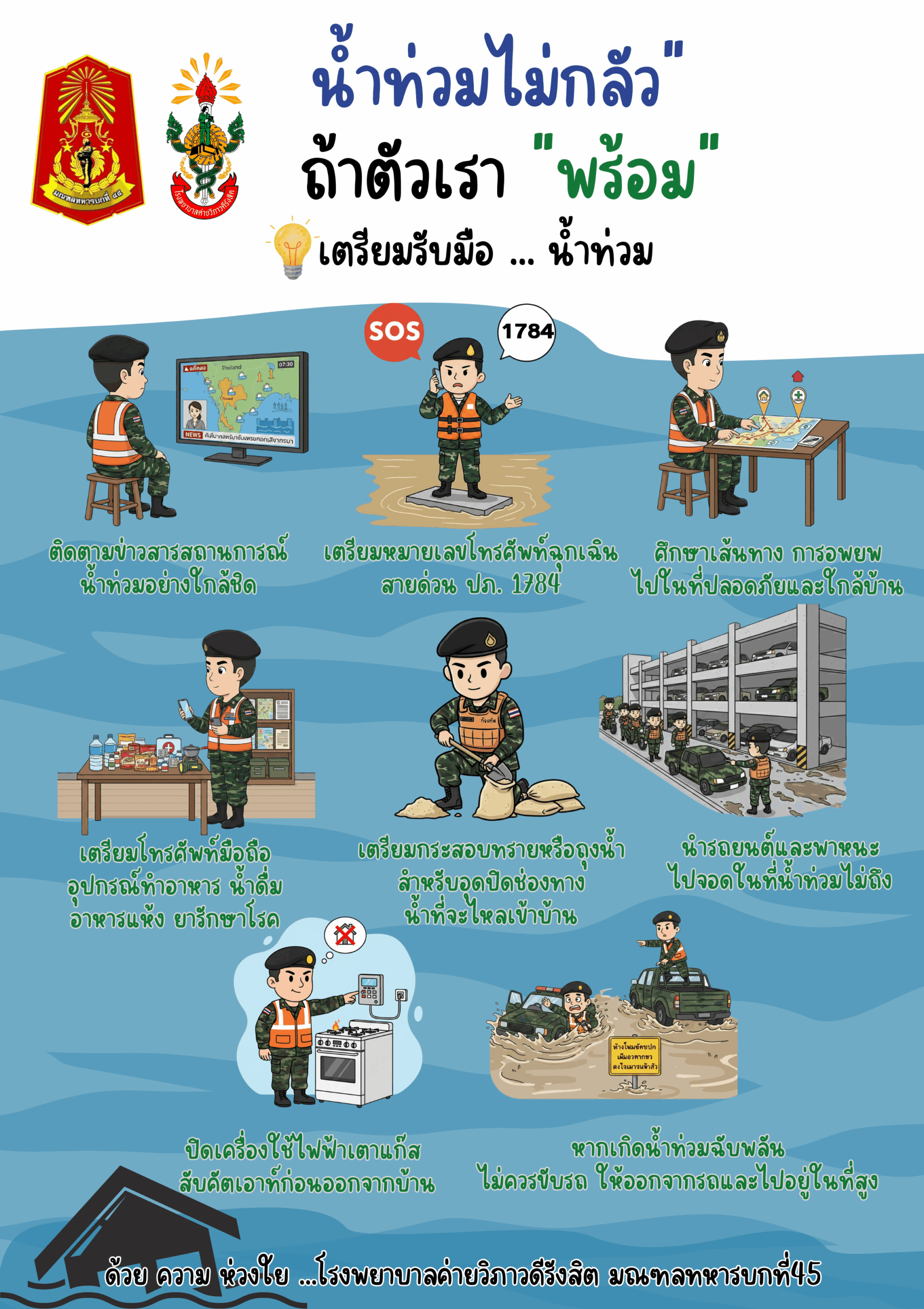 น้ำท่วมไม่กลัว ถ้าตัวเรา ” พร้อม “