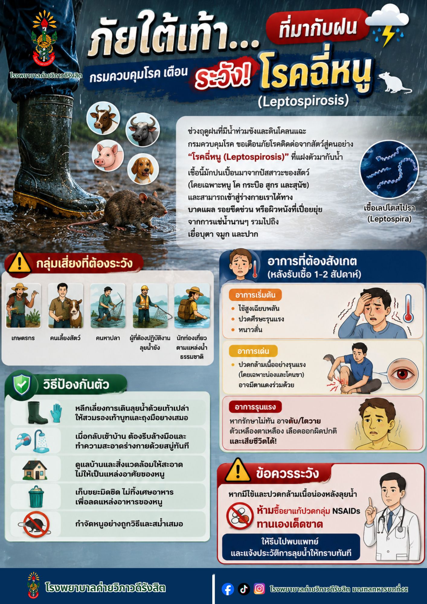 ระวัง “โรคฉี่หนู” (Leptospirosis)